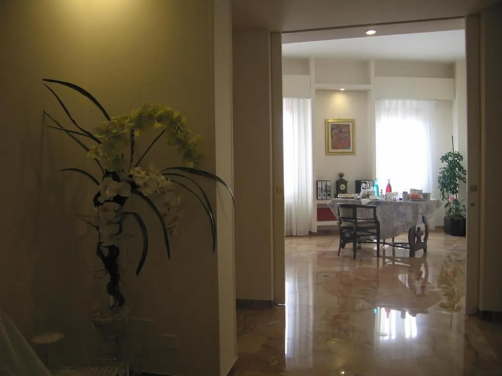 B&B Mercurio 볼로냐